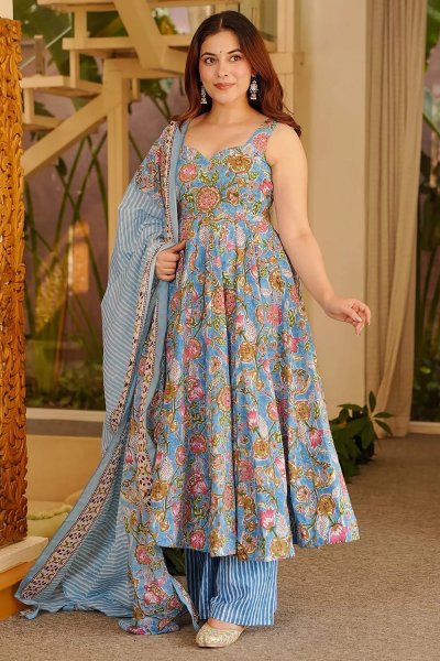 Sky Blue Muslin Cotton Printed Anarkali Style Kurta Set Sky Blue Muslin Cotton Printed Anarkali Style Kurta Set